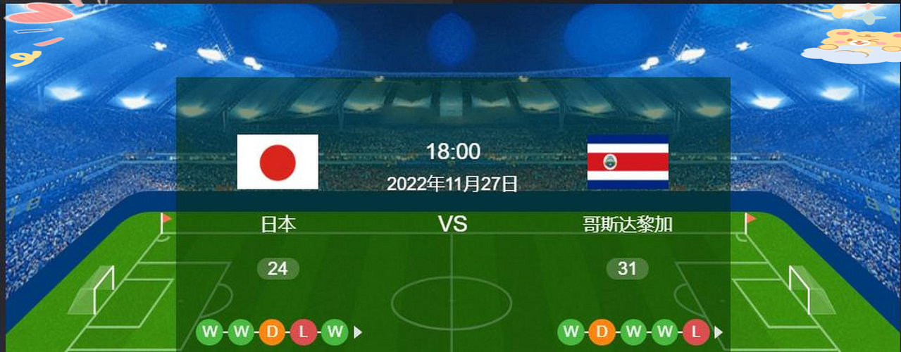 日本vs哥斯达黎加在哪里比赛(日本vs哥斯达黎加在哪里比赛的) 第1张 日本vs哥斯达黎加在哪里比赛(日本vs哥斯达黎加在哪里比赛的) 第1张