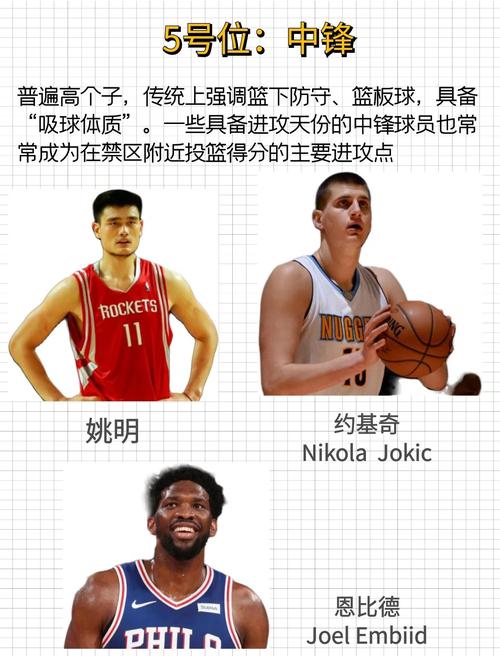 cba历史人物排名榜,cba历史人物排名榜前十名? 第5张 cba历史人物排名榜,cba历史人物排名榜前十名? 第5张