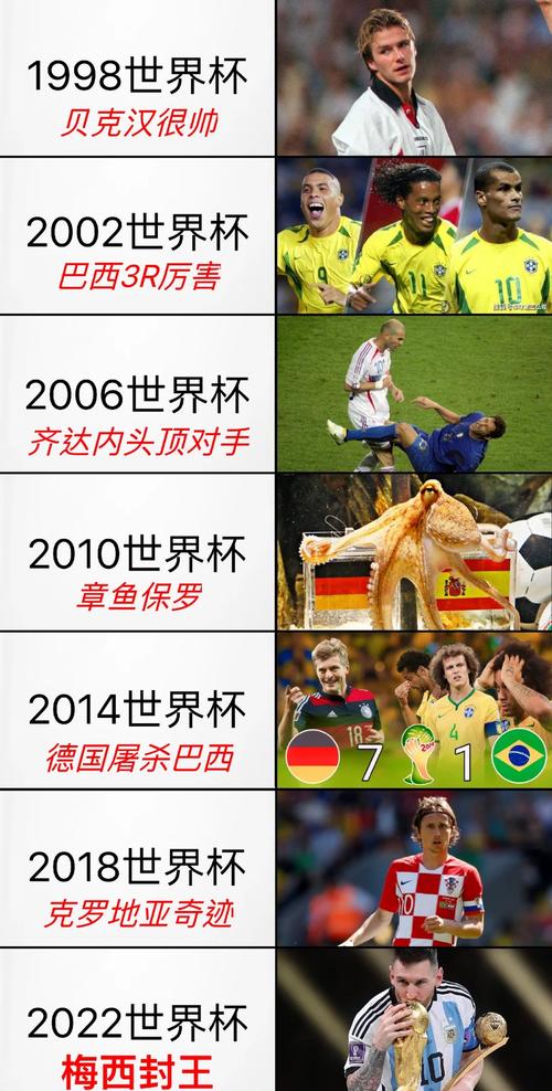 1986年世界杯在哪个国家,1986年世界杯在哪里? 第3张 1986年世界杯在哪个国家,1986年世界杯在哪里? 第3张