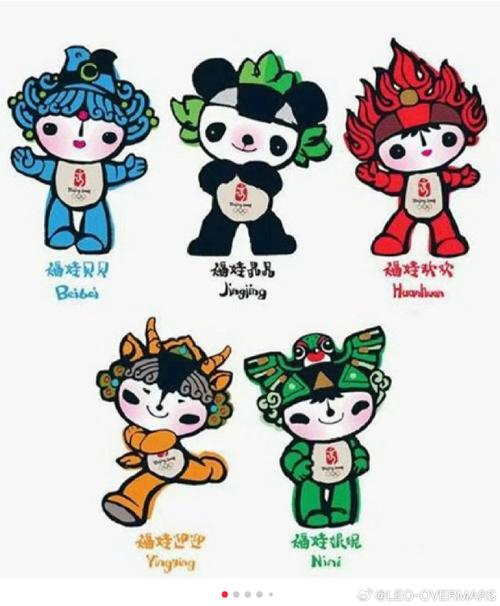 北京奥运会的福娃有哪些(北京奥运会的福娃叫什么) 第2张 北京奥运会的福娃有哪些(北京奥运会的福娃叫什么) 第2张