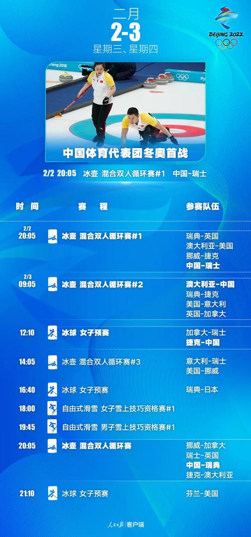 2022年是中国第几次举办奥运会赛事(中国举办第几届奥运会) 第5张 2022年是中国第几次举办奥运会赛事(中国举办第几届奥运会) 第5张