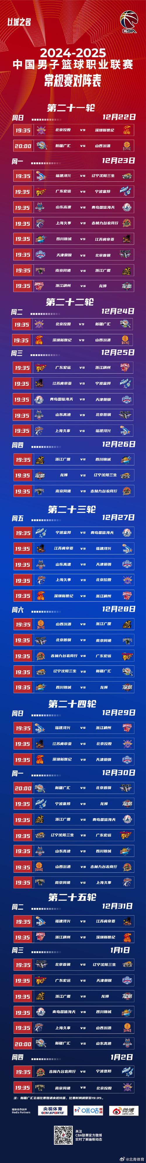 cba什么时候全明星,cba什么时候全明星赛? 第2张 cba什么时候全明星,cba什么时候全明星赛? 第2张