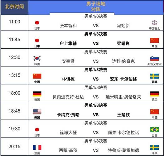 今年的乒乓球世界杯什么时候开始,乒乓球世界杯2022几月份开始? 第2张 今年的乒乓球世界杯什么时候开始,乒乓球世界杯2022几月份开始? 第2张