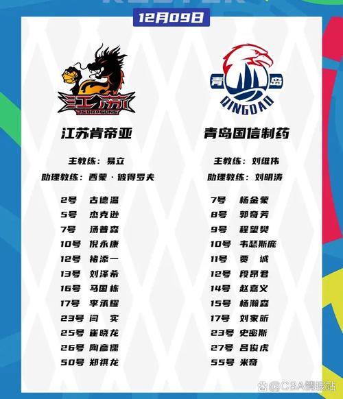 cba目前有几个球队,cba目前有多少支球队 第5张 cba目前有几个球队,cba目前有多少支球队 第5张