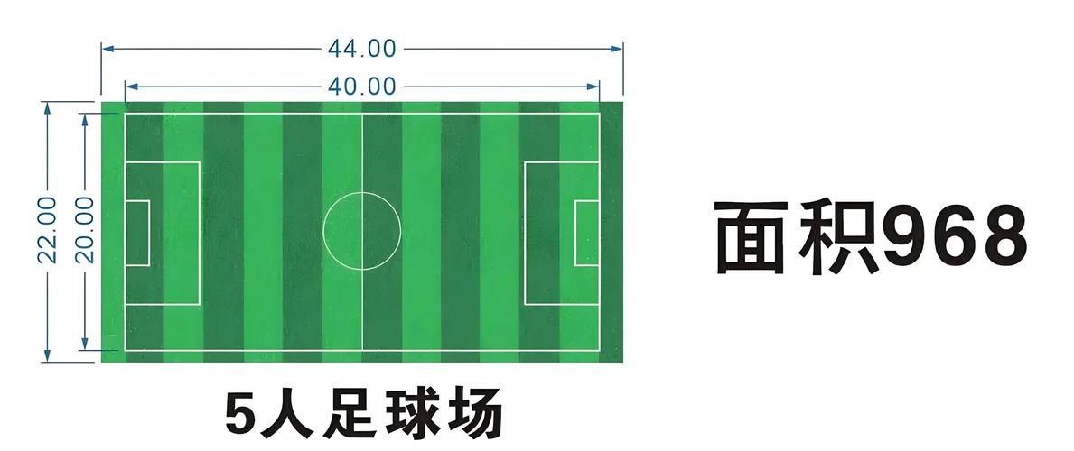 世界杯足球场面积约7000什么单位(世界杯足球场面积约为七千) 第6张 世界杯足球场面积约7000什么单位(世界杯足球场面积约为七千) 第6张