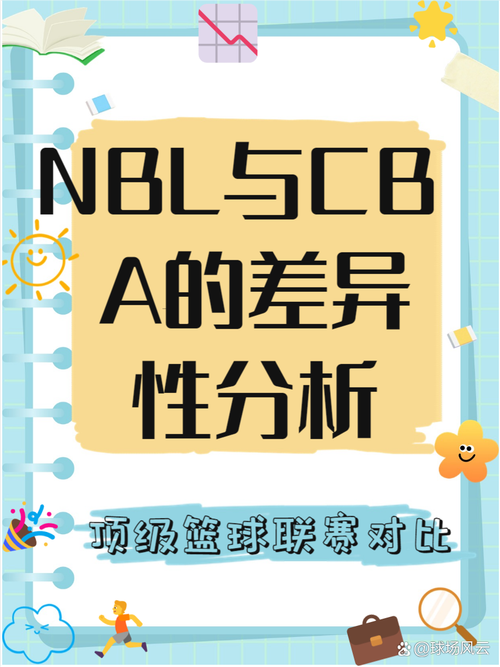 澳洲篮球联赛和cba(澳大利亚篮球联赛和cba) 第3张 澳洲篮球联赛和cba(澳大利亚篮球联赛和cba) 第3张