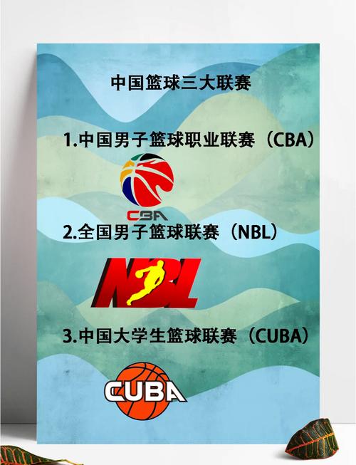 澳洲篮球联赛和cba(澳大利亚篮球联赛和cba) 第4张 澳洲篮球联赛和cba(澳大利亚篮球联赛和cba) 第4张