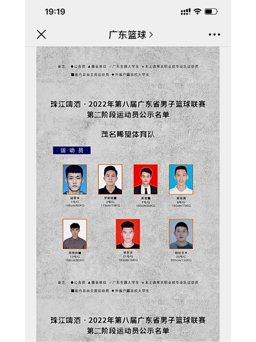 cba广东队球员介绍(广东队cba球员名单) 第1张 cba广东队球员介绍(广东队cba球员名单) 第1张
