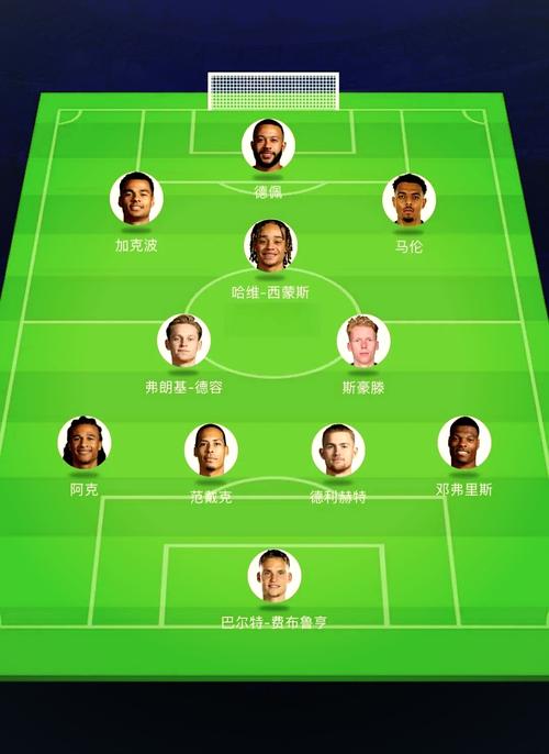 荷兰世界杯阵容2014年球员(荷兰 2014世界杯) 第1张 荷兰世界杯阵容2014年球员(荷兰 2014世界杯) 第1张