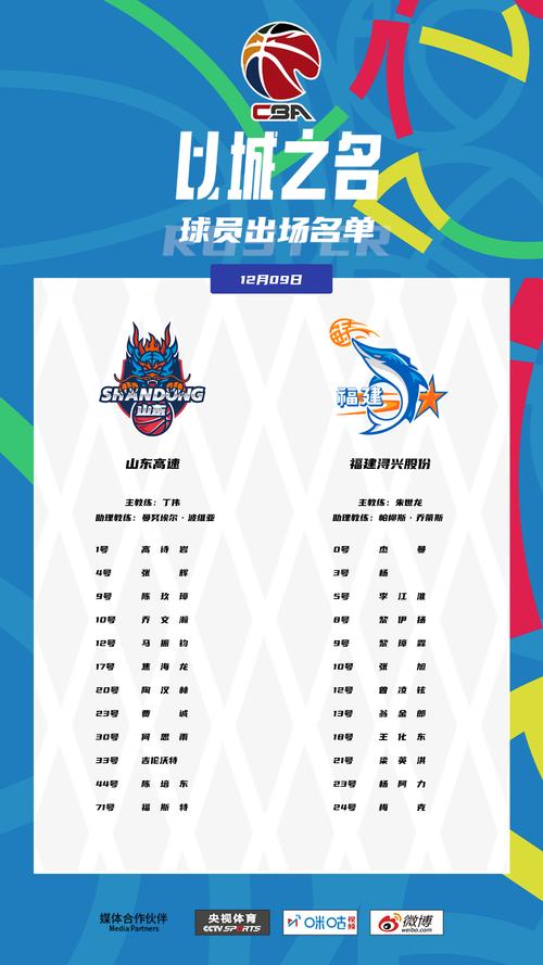 cba球队名单一览表(cba二十支球队名称) 第5张 cba球队名单一览表(cba二十支球队名称) 第5张