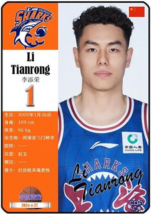 cba上海队队长是谁,上海队cba球员名单 第5张 cba上海队队长是谁,上海队cba球员名单 第5张