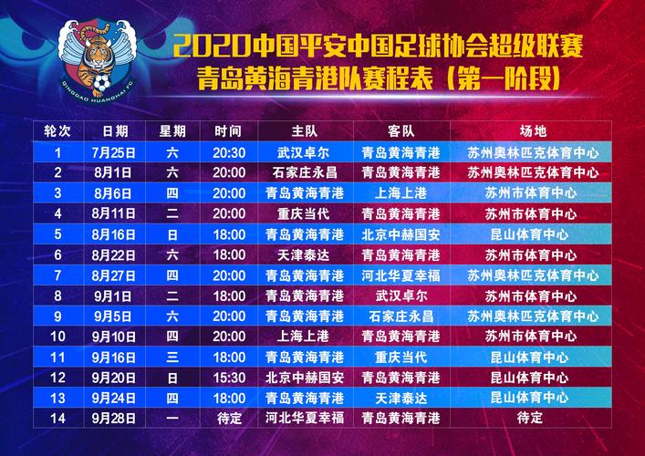 2020年中超赛程表鲁能,2020年中超赛程表鲁能比分? 第1张 2020年中超赛程表鲁能,2020年中超赛程表鲁能比分? 第1张