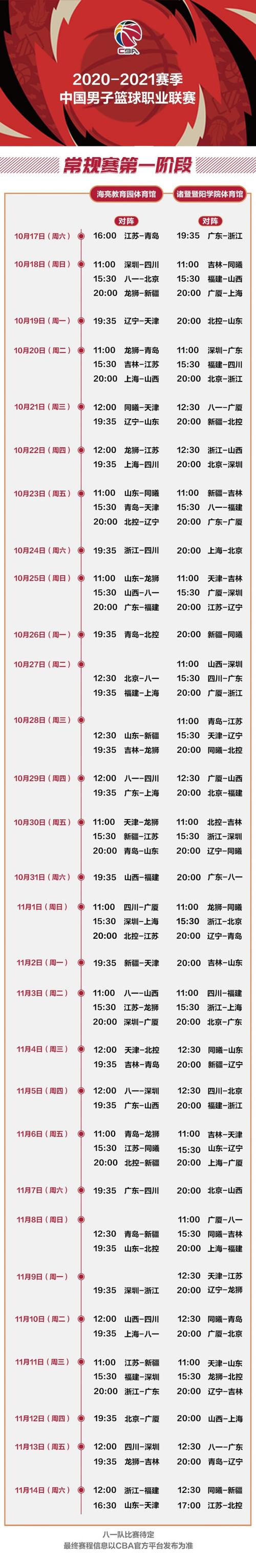 cba在哪看2021(cba在哪看回放) 第3张 cba在哪看2021(cba在哪看回放) 第3张