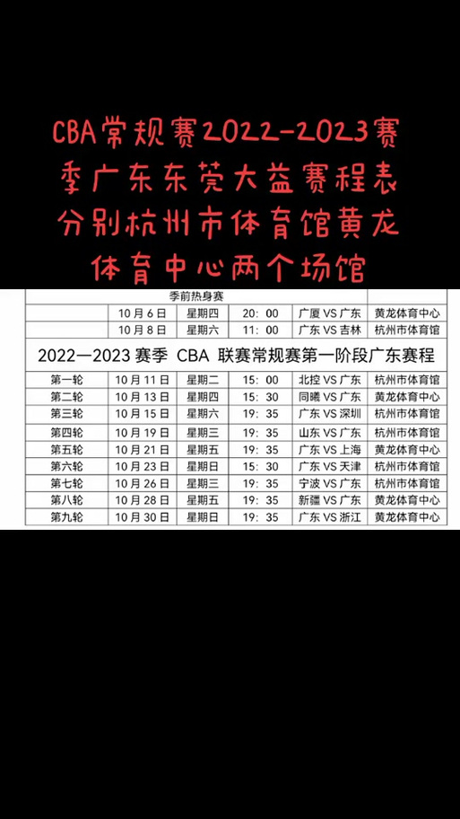 cba在哪看2021(cba在哪看回放) 第5张 cba在哪看2021(cba在哪看回放) 第5张