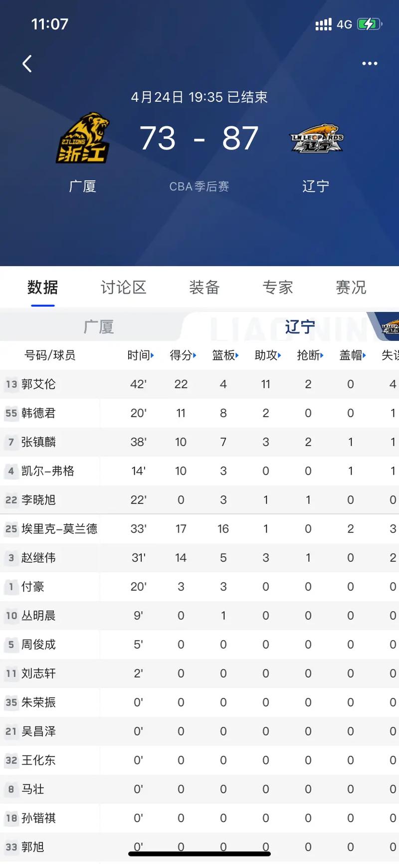 2020年cba回放,2020一2021年cba回放 第4张 2020年cba回放,2020一2021年cba回放 第4张