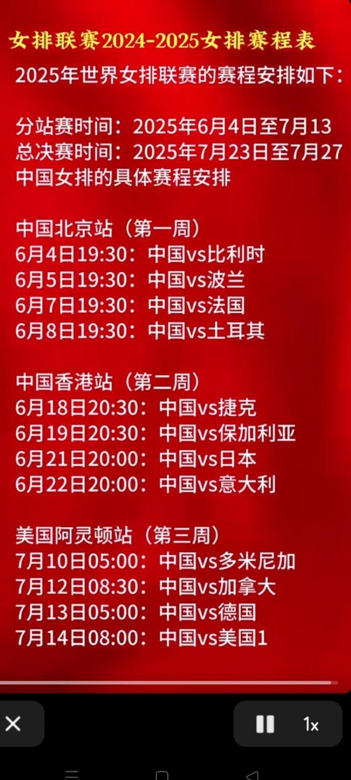 2022女排世界杯中国女排赛程表,2022年女排世联赛 第2张 2022女排世界杯中国女排赛程表,2022年女排世联赛 第2张