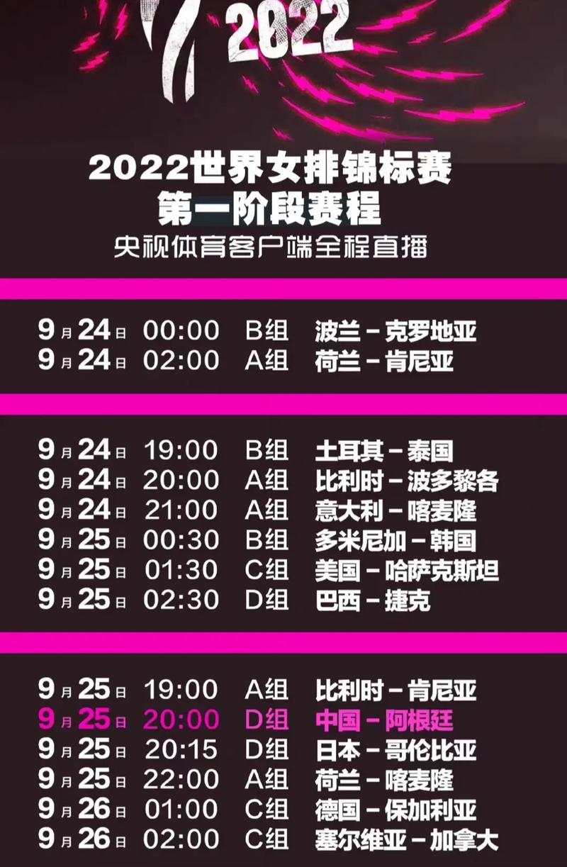 2022女排世界杯中国女排赛程表,2022年女排世联赛 第4张 2022女排世界杯中国女排赛程表,2022年女排世联赛 第4张