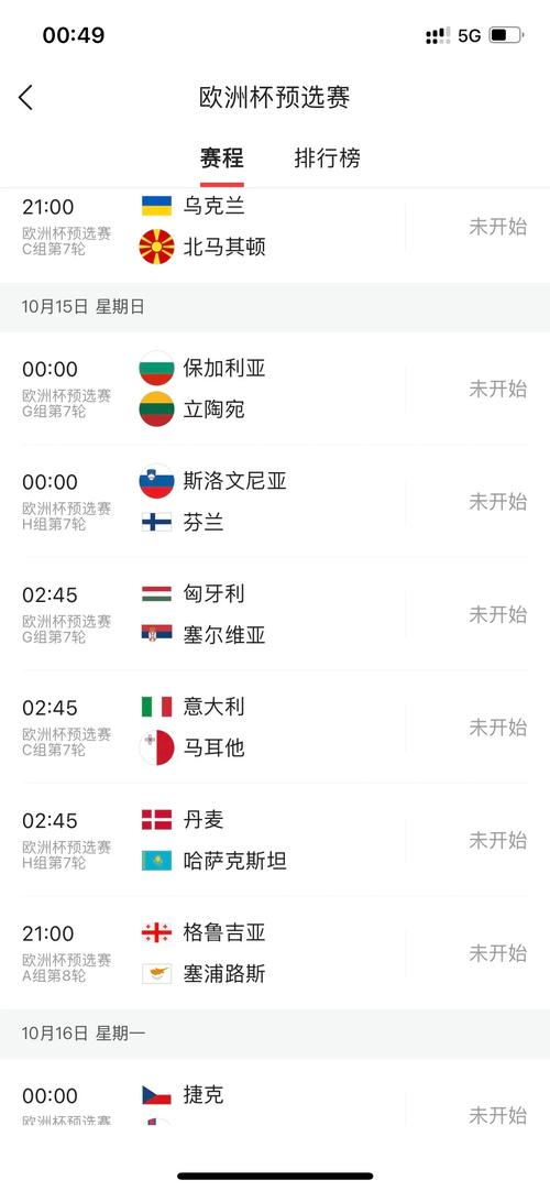 丹麦世界杯预选赛成绩,丹麦世界杯预选赛成绩表? 第2张 丹麦世界杯预选赛成绩,丹麦世界杯预选赛成绩表? 第2张