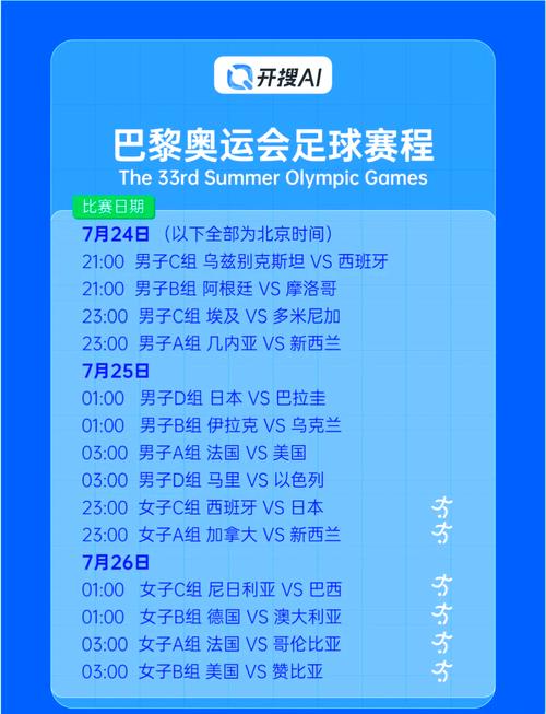 奥运会足球怎么比(奥运会足球怎么淘汰) 第3张 奥运会足球怎么比(奥运会足球怎么淘汰) 第3张