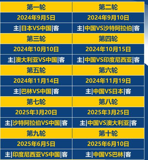 中国队现在踢的是什么比赛,中国队最近踢的什么比赛 第5张 中国队现在踢的是什么比赛,中国队最近踢的什么比赛 第5张