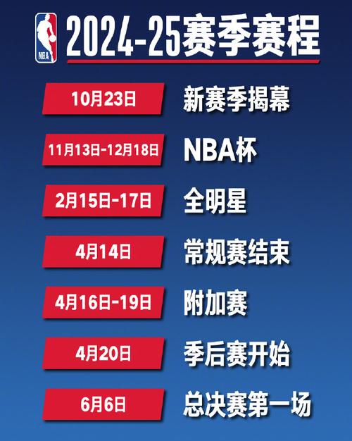nba常规赛时间2023什么时候结束(nba常规赛到什么时候) 第1张 nba常规赛时间2023什么时候结束(nba常规赛到什么时候) 第1张
