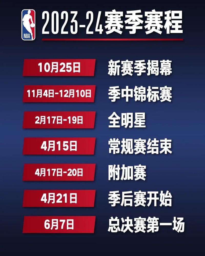 nba常规赛时间2023什么时候结束(nba常规赛到什么时候) 第2张 nba常规赛时间2023什么时候结束(nba常规赛到什么时候) 第2张
