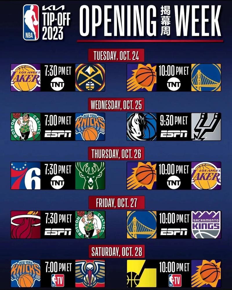 nba常规赛时间2023什么时候结束(nba常规赛到什么时候) 第4张 nba常规赛时间2023什么时候结束(nba常规赛到什么时候) 第4张