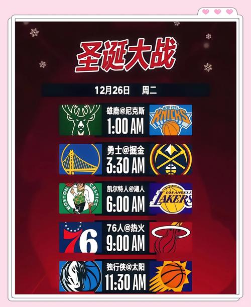 nba常规赛时间2023什么时候结束(nba常规赛到什么时候) 第5张 nba常规赛时间2023什么时候结束(nba常规赛到什么时候) 第5张