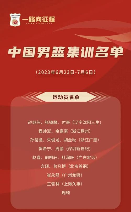 曾凡博父母身高(曾凡博预计身高) 第6张 曾凡博父母身高(曾凡博预计身高) 第6张