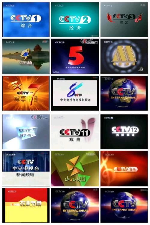 cctv体育赛事是哪个台,央视体育赛事是几频道? 第3张 cctv体育赛事是哪个台,央视体育赛事是几频道? 第3张